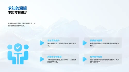 教学经验分享PPT模板