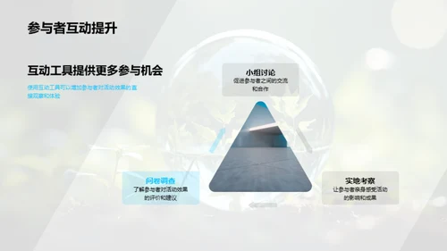 环保公益活动的成效评估
