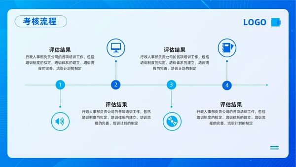 蓝色插画员工绩效考核管理PPT模板宣传PPT动态PPT
