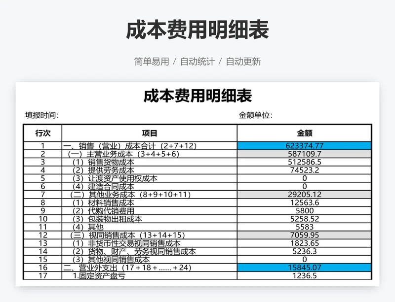 成本费用明细表