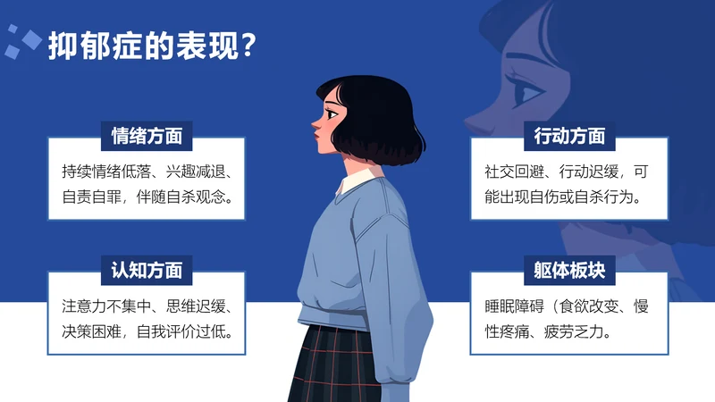 蓝色扁平风大学生心理健康主题教育