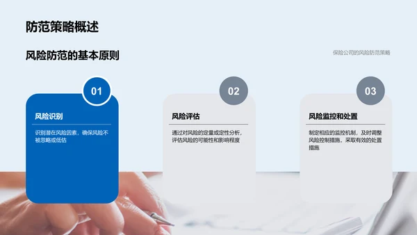全面风险管理PPT模板