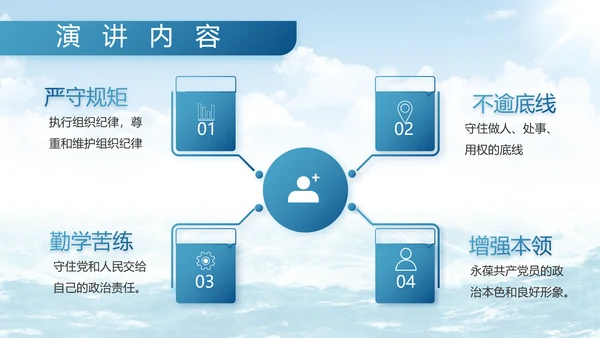 中国海军军事部队工作总结动态PPT