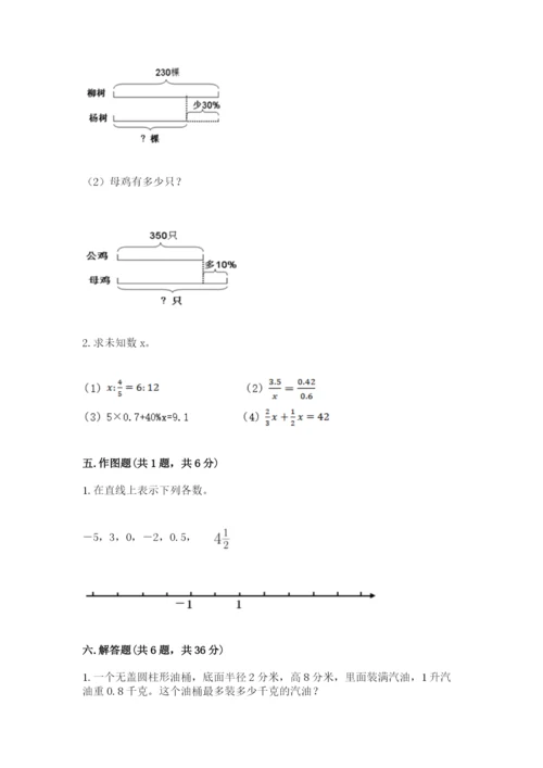 右玉县六年级下册数学期末测试卷往年题考.docx