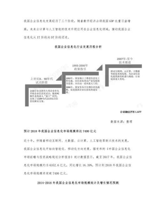 中国企业信息化行业发展趋势分析-AI+云计算技术推动行业转型升级发展.docx