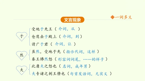 第10课 唐雎不辱使命 课件(共51张PPT)-【课堂无忧】新课标同步核心素养课堂
