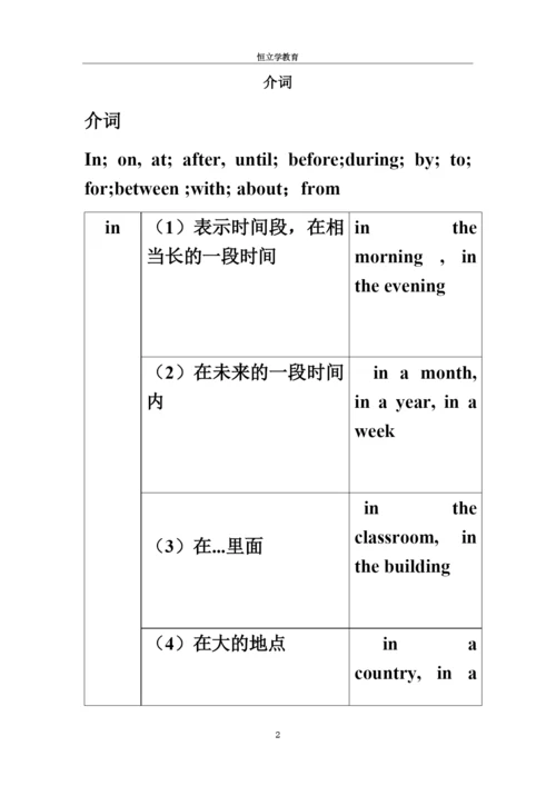 介词表格_.docx