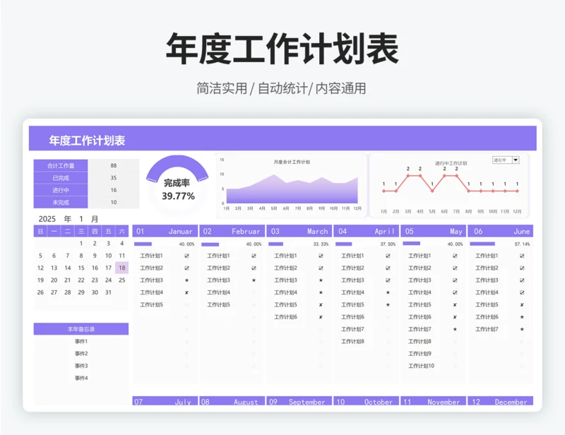 年度工作计划规划表