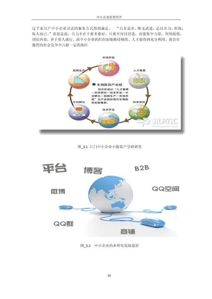 毕业论文-江门中小企业现状及发展研究.docx