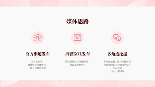 情人节营销活动方案粉色爱情浪漫玫瑰通用PPT模板