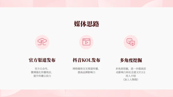 情人节营销活动方案粉色爱情浪漫玫瑰通用PPT模板