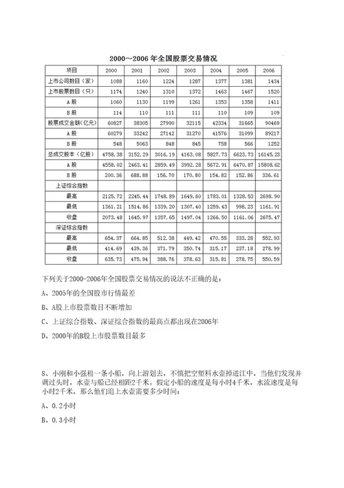 2022年03月武汉大学免疫与代谢前沿科学中心医学研究院招考聘用招考信息笔试历年难易错点考题荟萃附带答案详解