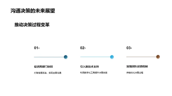 决策领导力的沟通艺术