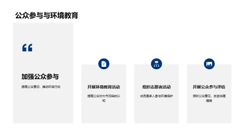 大气守护：科技驱动