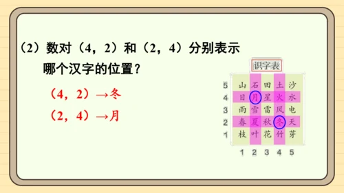 人教版五上第二单元练习五 课件