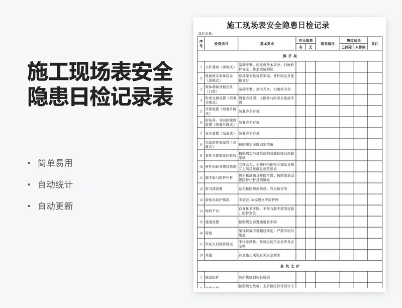 施工现场表安全隐患日检记录表模版