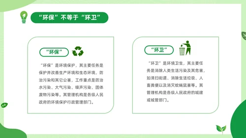 绿色清新绿色家园你我在行动3月25日地球1小时日主题班