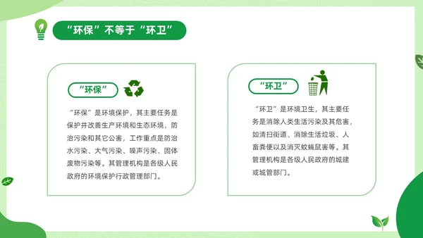 绿色清新绿色家园你我在行动3月25日地球1小时日主题班