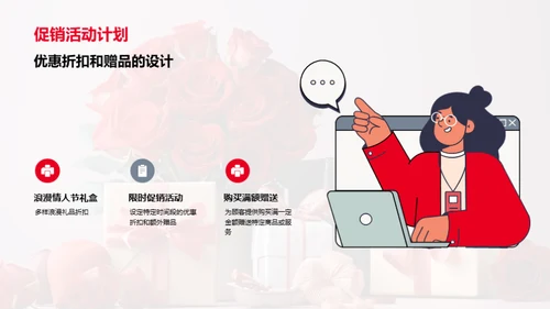 打造浪漫情人节营销策略