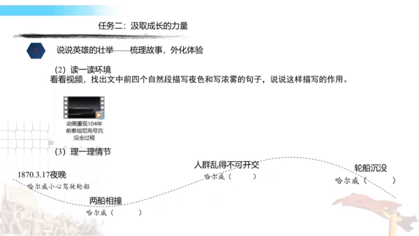 统编版四年级语文下册第七单元大单元教学课件