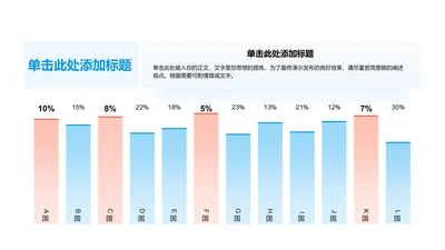商务风纯文字PPT柱状图