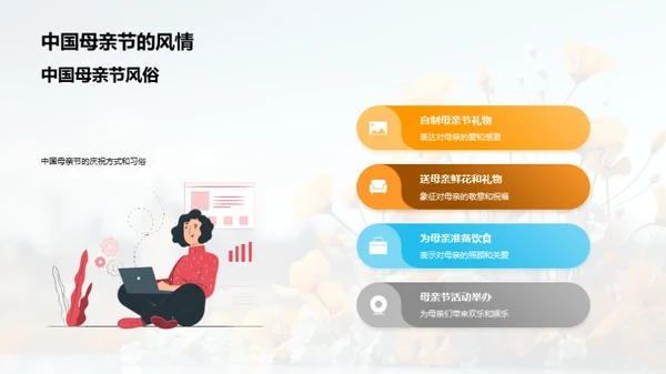母亲节 社区记忆