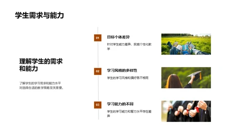 教学策略解析