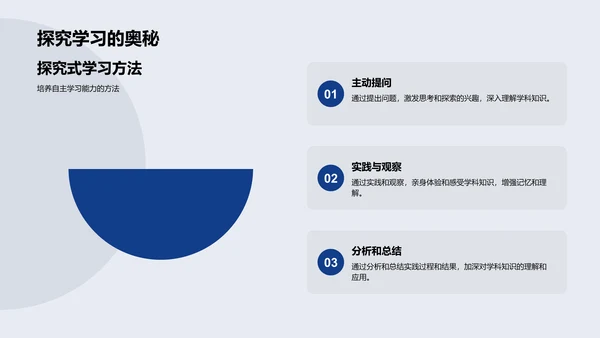 初三学科提升攻略PPT模板