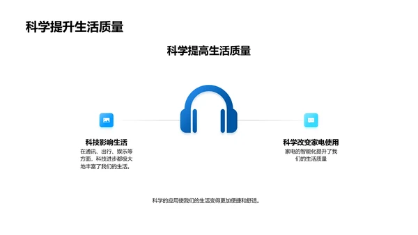 科学在生活中的应用PPT模板