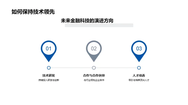 金融科技的明日之路