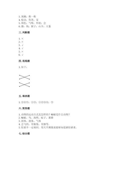 教科版一年级下册科学期末测试卷附答案【满分必刷】.docx