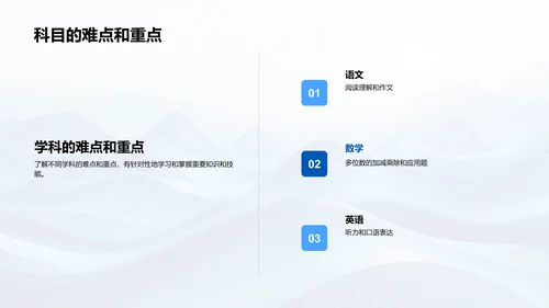 四年级学习生活指导PPT模板