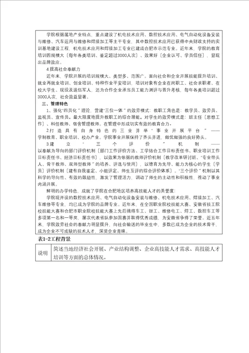 国家级高技能人才培训基地建设项目实施方案