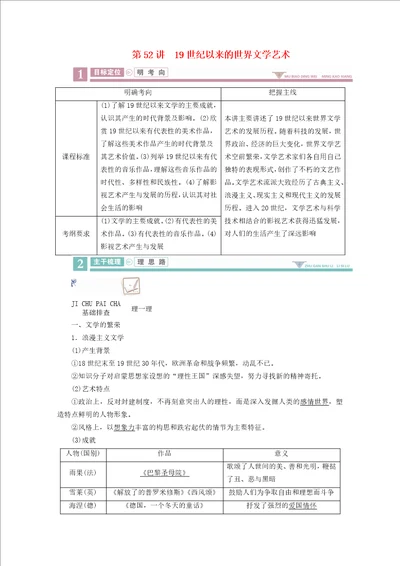 高考历史近代以来世界科学发展历程与19世纪以来的世界文学艺术5219世纪以来的世界文学艺术学案