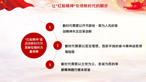 红船映初心学习红船精神党课PPT模板