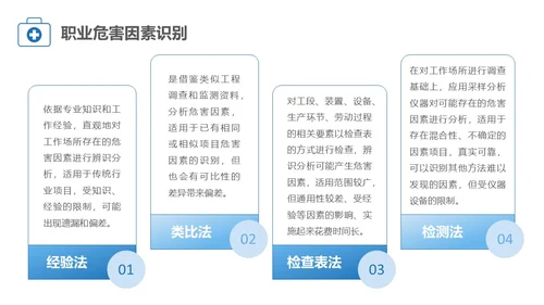 蓝色简约风职业健康管理培训PPT职业健康培训