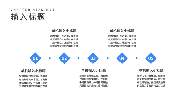 商务风蓝色会议管理知识培训汇报PPT模板