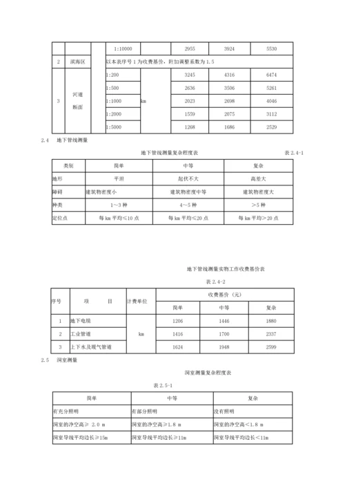 发布《工程勘察设计收费管理规定》的通知(计价格〔2.docx