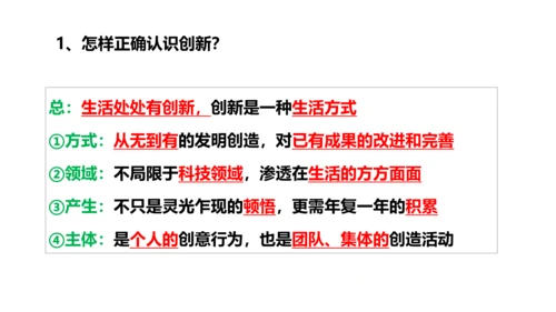 2.1创新改变生活 课件(共34张PPT)