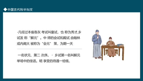 中国古代科举制度动态PPT模板