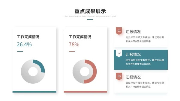 几何简约工作总结工作汇报述职报告ppt模板
