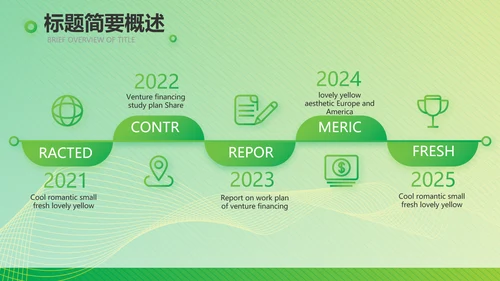 绿色公司企业市场营销策划方案PPT护肤