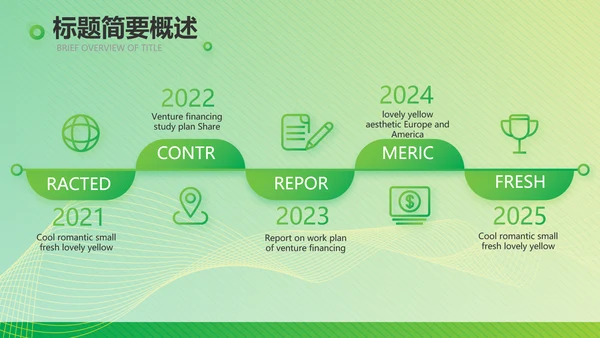 绿色公司企业市场营销策划方案PPT护肤