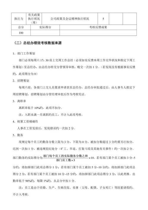 xxxx科技公司绩效考评专题方案终稿.docx