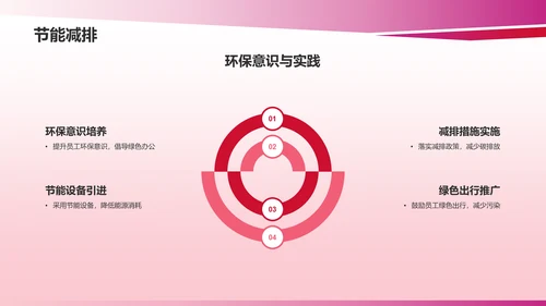 红色行政助理述职报告PPT模板