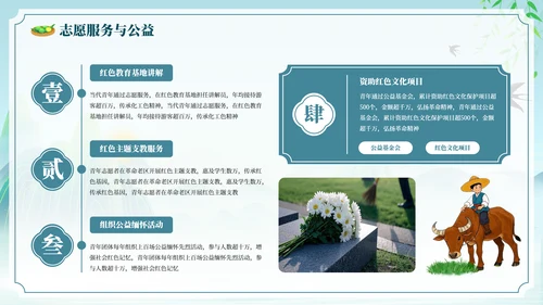 古风水墨插画清明节教育主题班会PPT模板