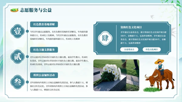 古风水墨插画清明节教育主题班会PPT模板