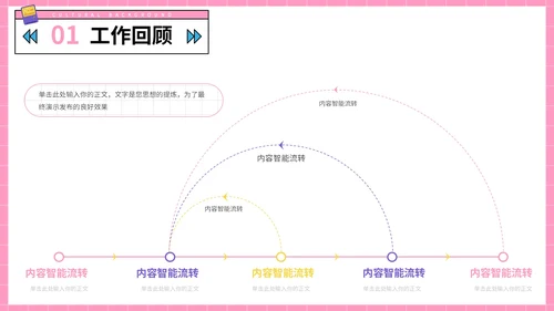粉色复古风通用工作汇报PPT