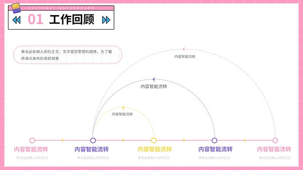 粉色复古风通用工作汇报PPT