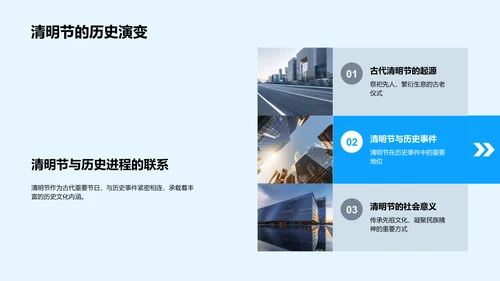 清明节历史文化讲座PPT模板